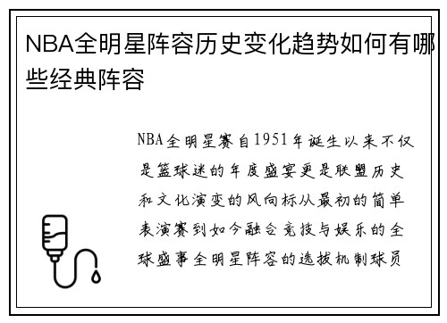 NBA全明星阵容历史变化趋势如何有哪些经典阵容